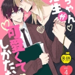 Thumbnail of related posts 190